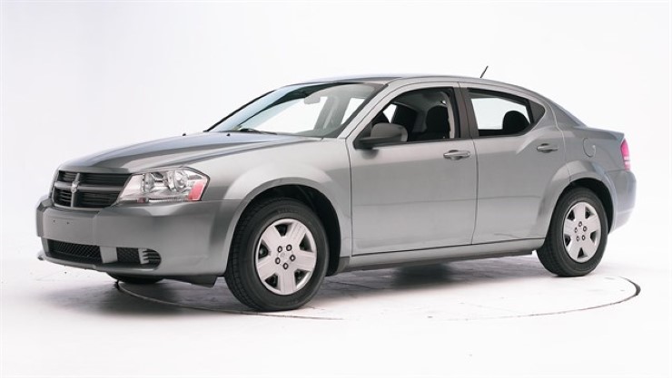 Dodge Avenger rear end Torque specs